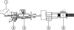 equipment relocation plan 2